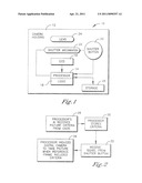 DIGITAL CAMERA WITH AUTOMATIC FUNCTIONS diagram and image