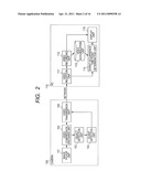 IMAGE PICKUP APPARATUS, INFORMATION PROCESSING APPARATUS, AND INFORMATION PROCESSING METHOD diagram and image