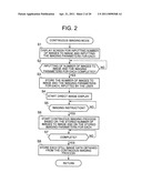 IMAGING APPARATUS INCLUDING FUNCTION FOR PERFORMING IMAGING IN ACCORDANCE WITH SETS OF IMAGING PARAMETERS CORRESPONDING TO PRE-REGISTERED IMAGING SCENES, AND METHOD AND RECORDING MEDIUM HAVING PROGRAM STORED THEREON FOR THE SAME diagram and image