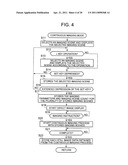 IMAGING APPARATUS INCLUDING FUNCTION FOR PERFORMING IMAGING IN ACCORDANCE WITH SETS OF IMAGING PARAMETERS CORRESPONDING TO PRE-REGISTERED IMAGING SCENES, AND METHOD AND RECORDING MEDIUM HAVING PROGRAM STORED THEREON FOR THE SAME diagram and image