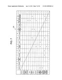 IMAGING APPARATUS INCLUDING FUNCTION FOR PERFORMING IMAGING IN ACCORDANCE WITH SETS OF IMAGING PARAMETERS CORRESPONDING TO PRE-REGISTERED IMAGING SCENES, AND METHOD AND RECORDING MEDIUM HAVING PROGRAM STORED THEREON FOR THE SAME diagram and image