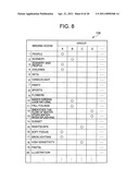 IMAGING APPARATUS INCLUDING FUNCTION FOR PERFORMING IMAGING IN ACCORDANCE WITH SETS OF IMAGING PARAMETERS CORRESPONDING TO PRE-REGISTERED IMAGING SCENES, AND METHOD AND RECORDING MEDIUM HAVING PROGRAM STORED THEREON FOR THE SAME diagram and image