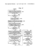 IMAGING APPARATUS INCLUDING FUNCTION FOR PERFORMING IMAGING IN ACCORDANCE WITH SETS OF IMAGING PARAMETERS CORRESPONDING TO PRE-REGISTERED IMAGING SCENES, AND METHOD AND RECORDING MEDIUM HAVING PROGRAM STORED THEREON FOR THE SAME diagram and image