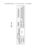 IMAGING APPARATUS INCLUDING FUNCTION FOR PERFORMING IMAGING IN ACCORDANCE WITH SETS OF IMAGING PARAMETERS CORRESPONDING TO PRE-REGISTERED IMAGING SCENES, AND METHOD AND RECORDING MEDIUM HAVING PROGRAM STORED THEREON FOR THE SAME diagram and image