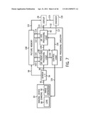 SYSTEM AND METHOD FOR DETECTING AND CORRECTING DEFECTIVE PIXELS IN AN IMAGE SENSOR diagram and image