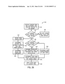 SYSTEM AND METHOD FOR DETECTING AND CORRECTING DEFECTIVE PIXELS IN AN IMAGE SENSOR diagram and image