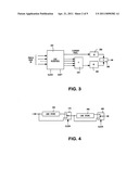 Apparatus and method for producing video signals diagram and image