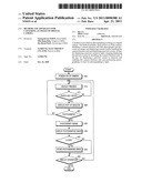 METHOD AND APPARATUS FOR CAPTURING AN IMAGE OF DIGITAL CAMERA diagram and image