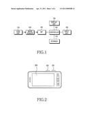 METHOD AND APPARATUS FOR CAPTURING AN IMAGE OF DIGITAL CAMERA diagram and image