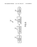 REMOTE CONTROL MACRO INSTRUCTION OPERATION diagram and image