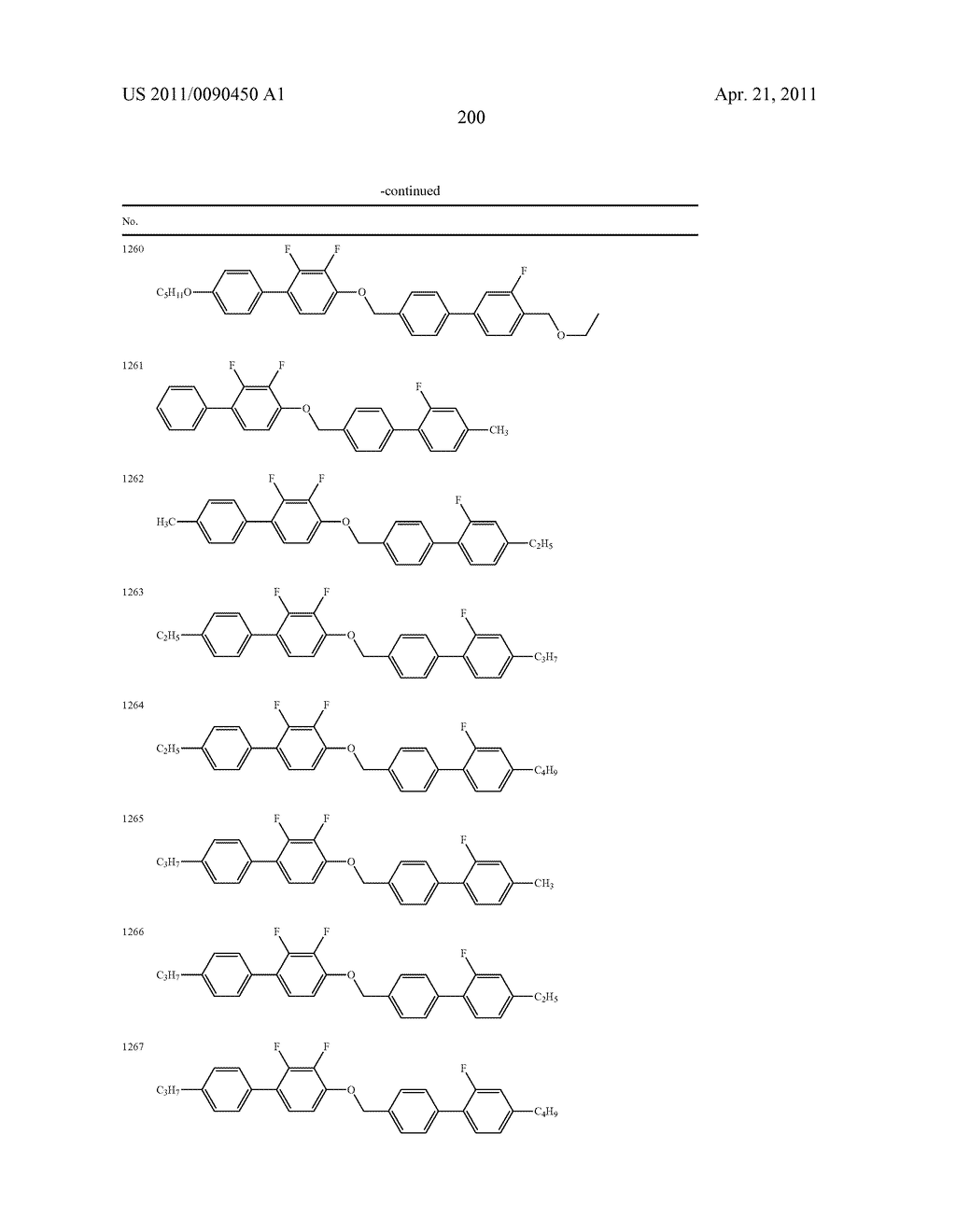 FOUR-RING LIQUID CRYSTAL COMPOUND HAVING LATERAL FLUORINE, LIQUID CRYSTAL COMPOSITION AND LIQUID CRYSTAL DISPLAY DEVICE - diagram, schematic, and image 201