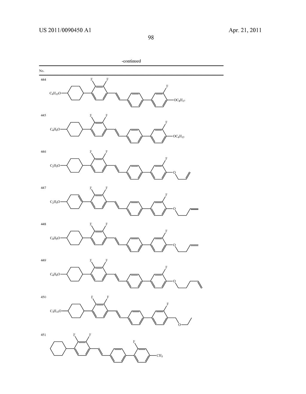 FOUR-RING LIQUID CRYSTAL COMPOUND HAVING LATERAL FLUORINE, LIQUID CRYSTAL COMPOSITION AND LIQUID CRYSTAL DISPLAY DEVICE - diagram, schematic, and image 99