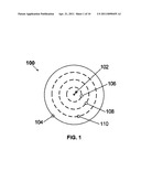 Opthalmic Lens With Regressive and Non-Regressive Rotationally Symmetric Optical Design Elements diagram and image