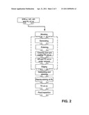 METHOD FOR MANUFACTURING SPECTACLE LENSES ACCORDING TO A PRESCRIPTION diagram and image