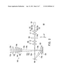 PROJECTION APPARATUS diagram and image