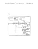 Lens Shift Mechanism and Projection Video Display Apparatus diagram and image