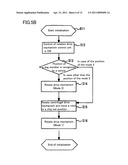 Inspection apparatus using a chip diagram and image