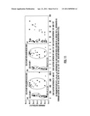 FLOW CYTOMETER APPARATUS FOR THREE DIMENSIONAL DIFRACTION IMAGING AND RELATED METHODS diagram and image