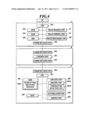 IMAGE FORMING APPARATUS AND CONTROL METHOD OF IMAGE FORMING APPARATUS diagram and image