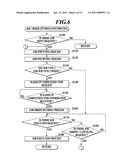 IMAGE FORMING APPARATUS AND CONTROL METHOD OF IMAGE FORMING APPARATUS diagram and image