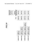 IMAGE FORMING APPARATUS AND CONTROL METHOD OF IMAGE FORMING APPARATUS diagram and image