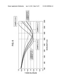 OPTICAL MATERIAL AND MULTILAYER DIFFRACTIVE OPTICAL ELEMENT FORMED WITH SAME diagram and image