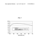 OPTICAL MATERIAL AND MULTILAYER DIFFRACTIVE OPTICAL ELEMENT FORMED WITH SAME diagram and image