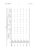 OPTICAL MATERIAL AND MULTILAYER DIFFRACTIVE OPTICAL ELEMENT FORMED WITH SAME diagram and image