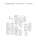 FABRICATION OF OPTICAL FILTERS INTEGRATED WITH INJECTION MOLDED MICROLENSES diagram and image