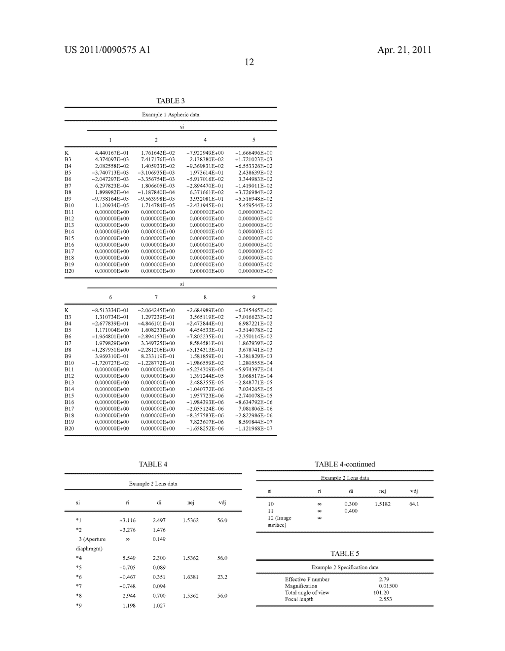 IMAGING LENS AND IMAGING APPARATUS - diagram, schematic, and image 32