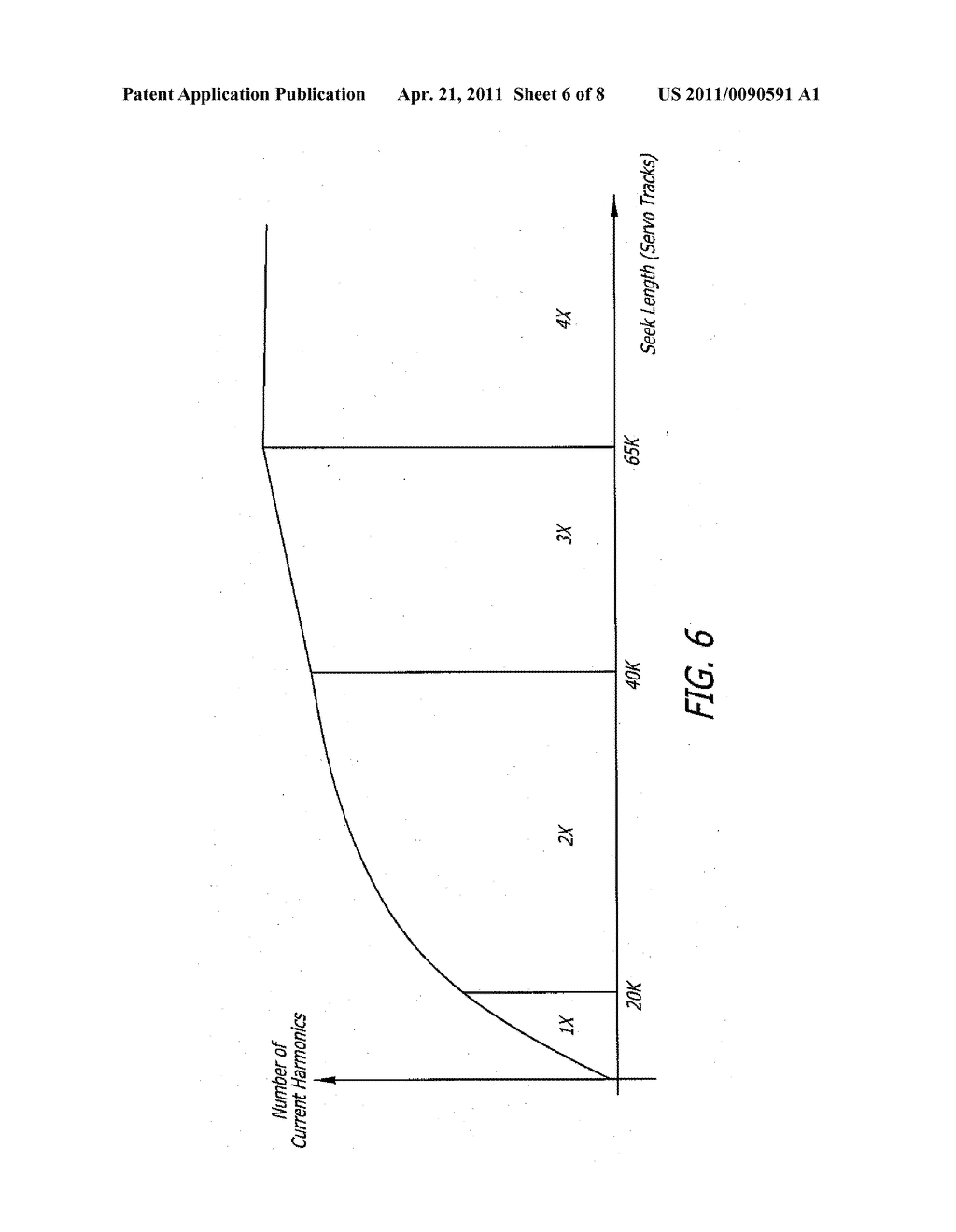 SEEK CONTROL METHOD TO AVOID FLEX CABLE RESONANCE DURING SETTLE IN HARD DISK DRIVE - diagram, schematic, and image 07