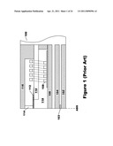 Integrated half coil structure for write assist of high coercivity media diagram and image