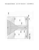 Integrated half coil structure for write assist of high coercivity media diagram and image