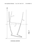 APPARATUS AND METHOD FOR SUBSTRATE CLAMPING IN A PLASMA CHAMBER diagram and image