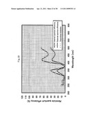 SEMICONDUCTOR LIGHT EMITTING APPARATUS AND LIGHT SOURCE APPARATUS USING THE SAME diagram and image