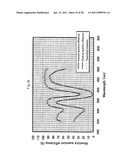 SEMICONDUCTOR LIGHT EMITTING APPARATUS AND LIGHT SOURCE APPARATUS USING THE SAME diagram and image