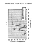 SEMICONDUCTOR LIGHT EMITTING APPARATUS AND LIGHT SOURCE APPARATUS USING THE SAME diagram and image