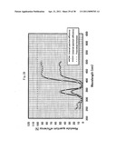 SEMICONDUCTOR LIGHT EMITTING APPARATUS AND LIGHT SOURCE APPARATUS USING THE SAME diagram and image