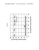 SEMICONDUCTOR LIGHT EMITTING APPARATUS AND LIGHT SOURCE APPARATUS USING THE SAME diagram and image