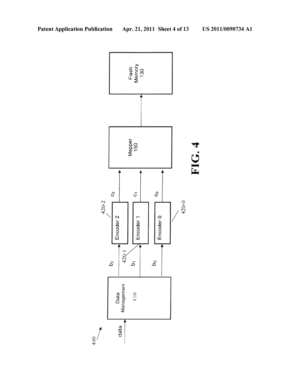 METHODS AND APPARATUS FOR STORING DATA IN A MULTI-LEVEL CELL FLASH MEMORY DEVICE WITH CROSS-PAGE SECTORS, MULTI-PAGE CODING AND PER-PAGE CODING - diagram, schematic, and image 05