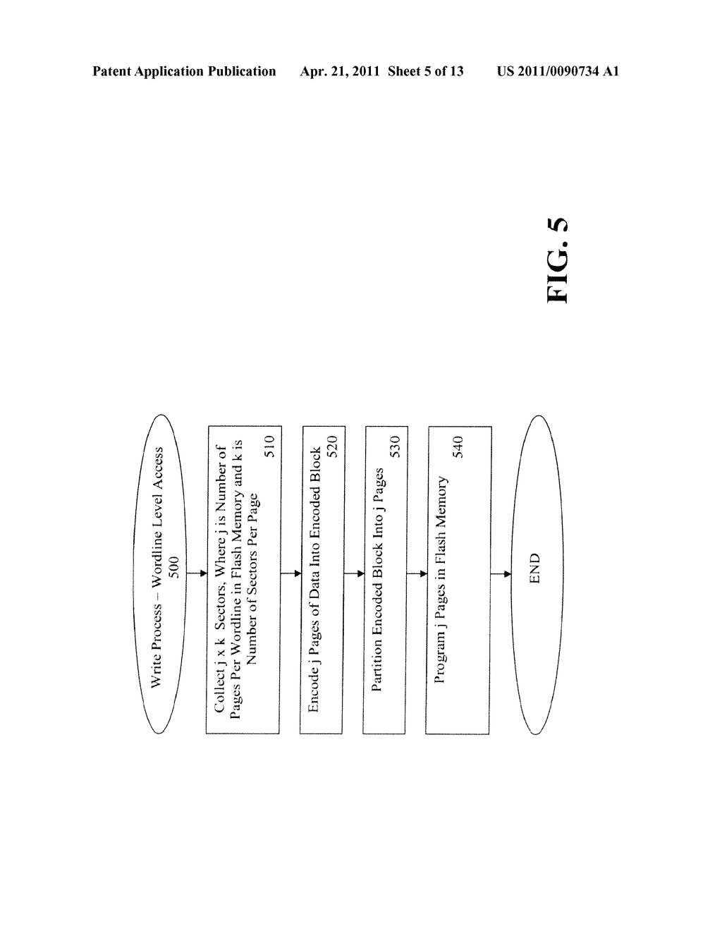 METHODS AND APPARATUS FOR STORING DATA IN A MULTI-LEVEL CELL FLASH MEMORY DEVICE WITH CROSS-PAGE SECTORS, MULTI-PAGE CODING AND PER-PAGE CODING - diagram, schematic, and image 06