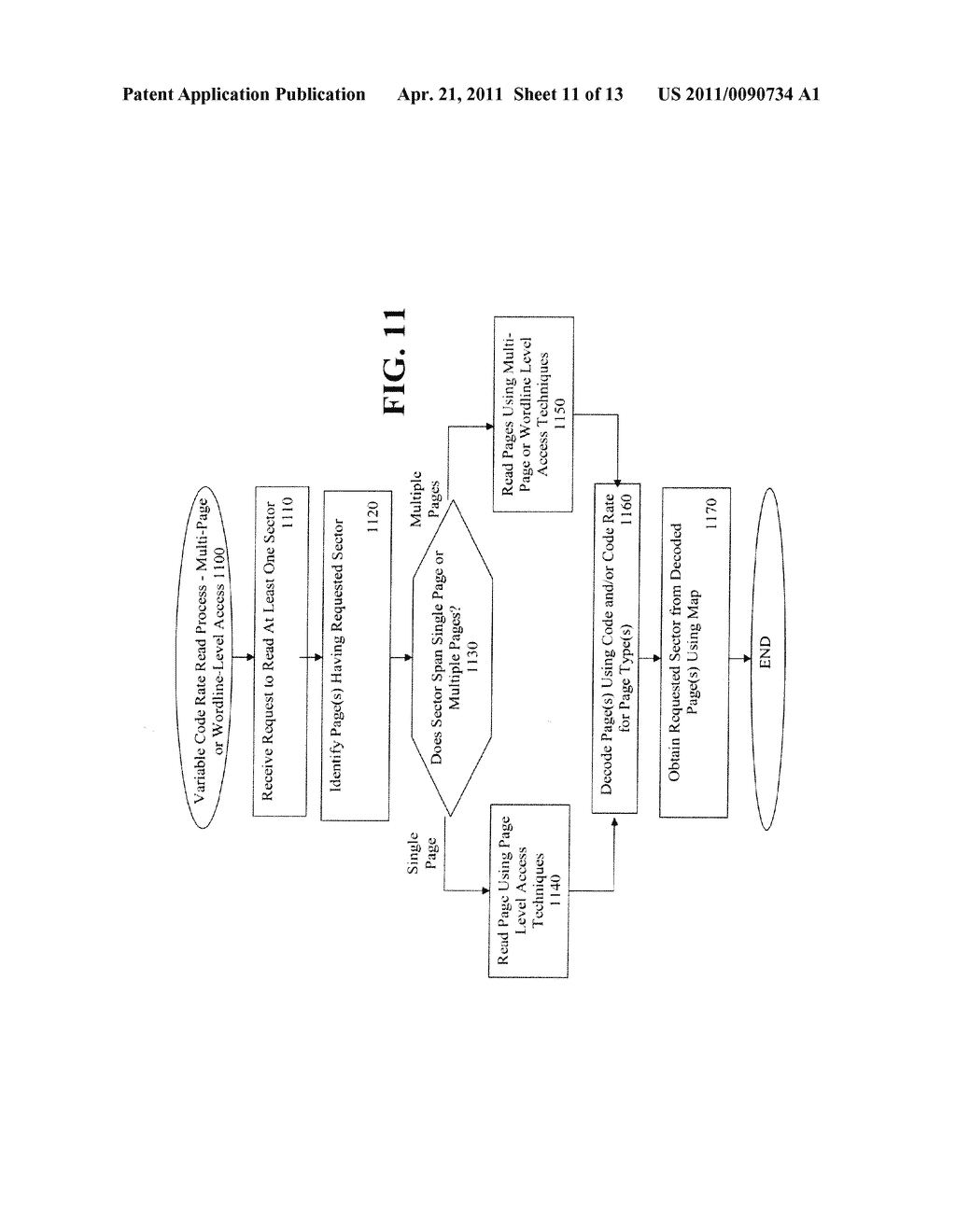 METHODS AND APPARATUS FOR STORING DATA IN A MULTI-LEVEL CELL FLASH MEMORY DEVICE WITH CROSS-PAGE SECTORS, MULTI-PAGE CODING AND PER-PAGE CODING - diagram, schematic, and image 12