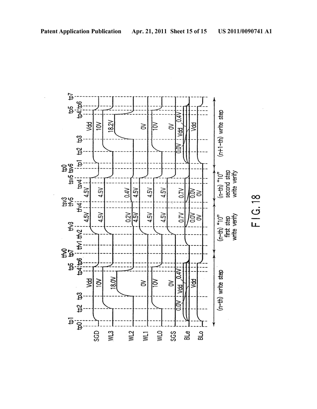 NON-VOLATILE SEMICONDUCTOR MEMORY DEVICE ADAPTED TO STORE A MULTI-VALUED DATA IN A SINGLE MEMORY CELL - diagram, schematic, and image 16