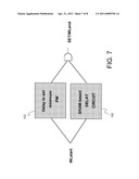 SRAM DELAY CIRCUIT THAT TRACKS BITCELL CHARACTERISTICS diagram and image