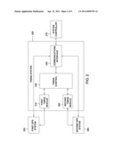 Seismic Acquisition System diagram and image