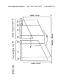 MULTI-LAYERED INFORMATION RECORDING MEDIUM, RECORDING APPARATUS, AND RECORDING METHOD diagram and image