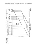 MULTI-LAYERED INFORMATION RECORDING MEDIUM, RECORDING APPARATUS, AND RECORDING METHOD diagram and image