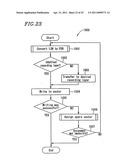 MULTI-LAYERED INFORMATION RECORDING MEDIUM, RECORDING APPARATUS, AND RECORDING METHOD diagram and image