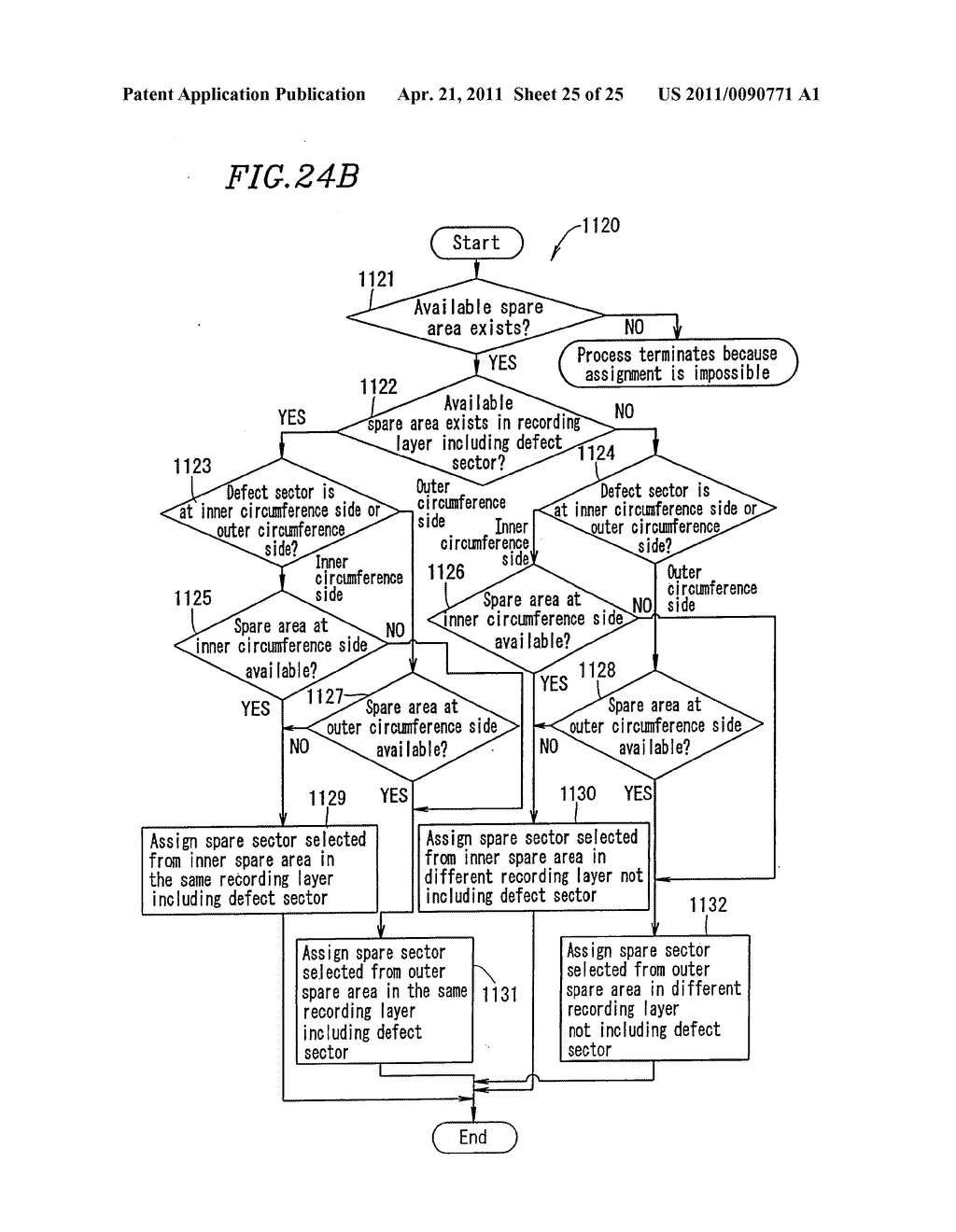 MULTI-LAYERED INFORMATION RECORDING MEDIUM, RECORDING APPARATUS, AND RECORDING METHOD - diagram, schematic, and image 26