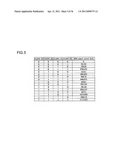 MOTOR DRIVING CIRCUIT diagram and image